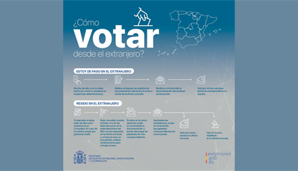 Dos extranjeros se pueden casar en españa